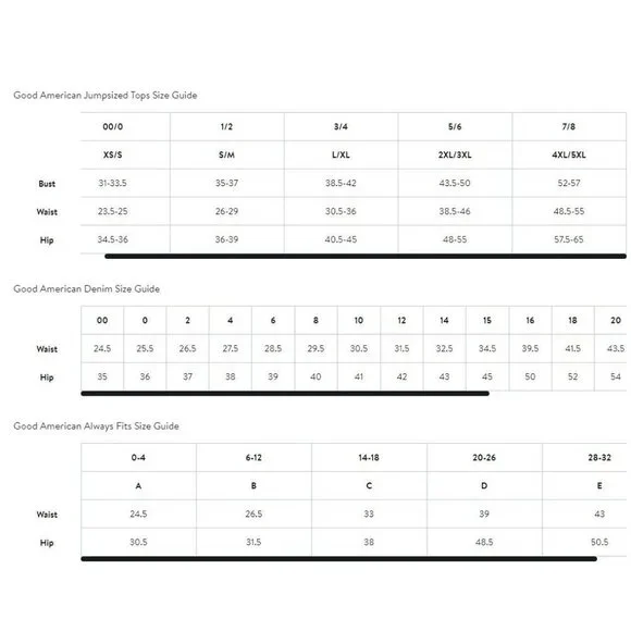 Good American Good Classic Raw Hem Medium Wash Women's 4/27 - Picture 14 of 14